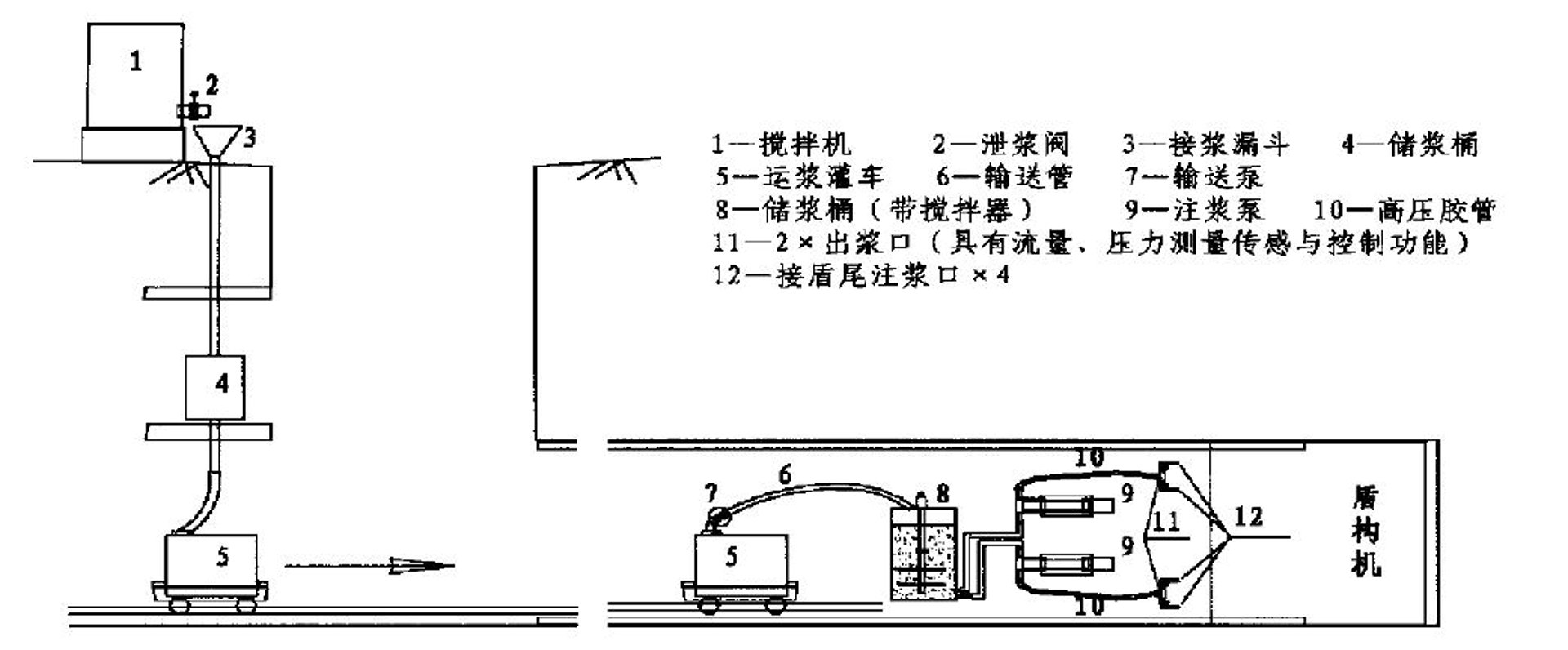 天衣防水工程